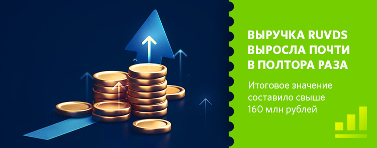 Выручка RUVDS выросла почти в полтора раза