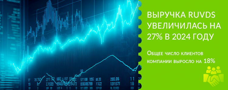 Выручка RUVDS выросла на 27% в 2024 году